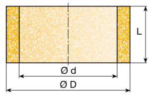 anilla de bronce amespore anilla de bronce amespore