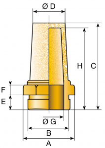 Mufflers with solid brass thread Mufflers with solid brass thread